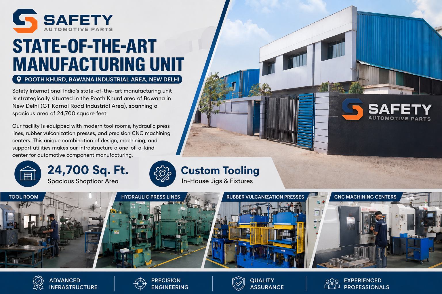 Safety International Infrastructure